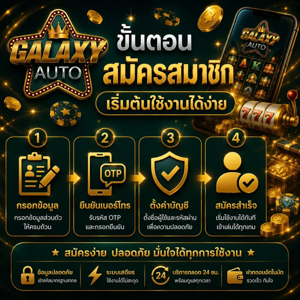 ขั้นตอนสมัครสมาชิกเริ่มต้นใช้งานได้ง่าย